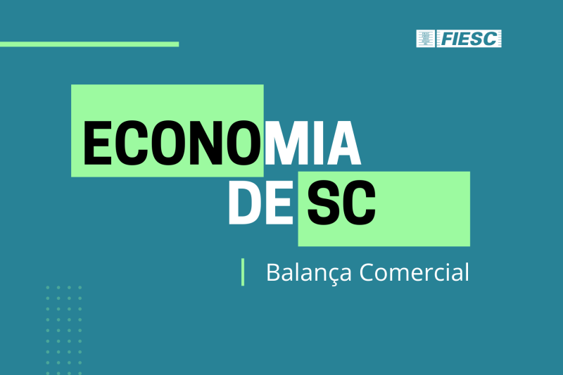 Balança comercial