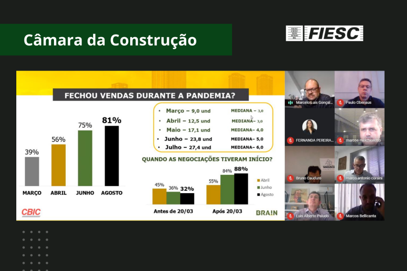 Reunião virtual