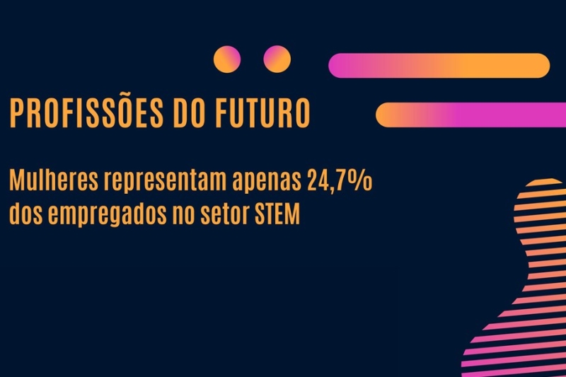 Mulheres em profissões STEM