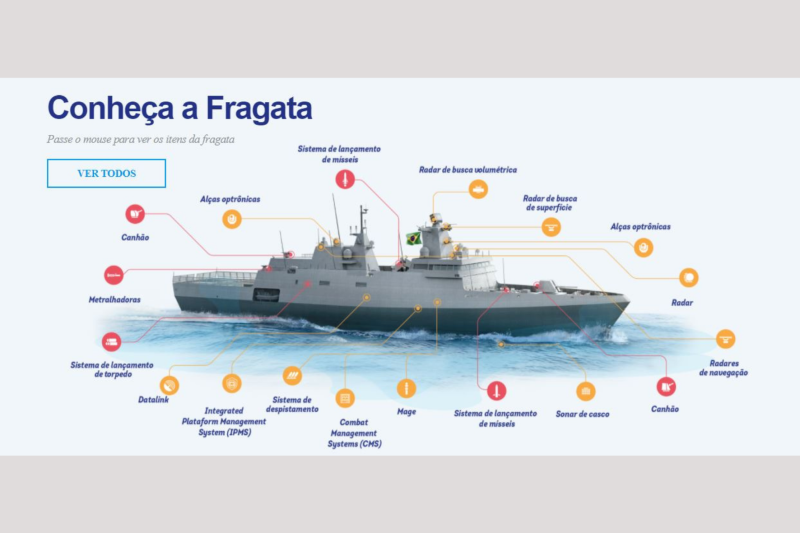 Competitividade é palavra-chave para fornecedores do projeto das fragatas