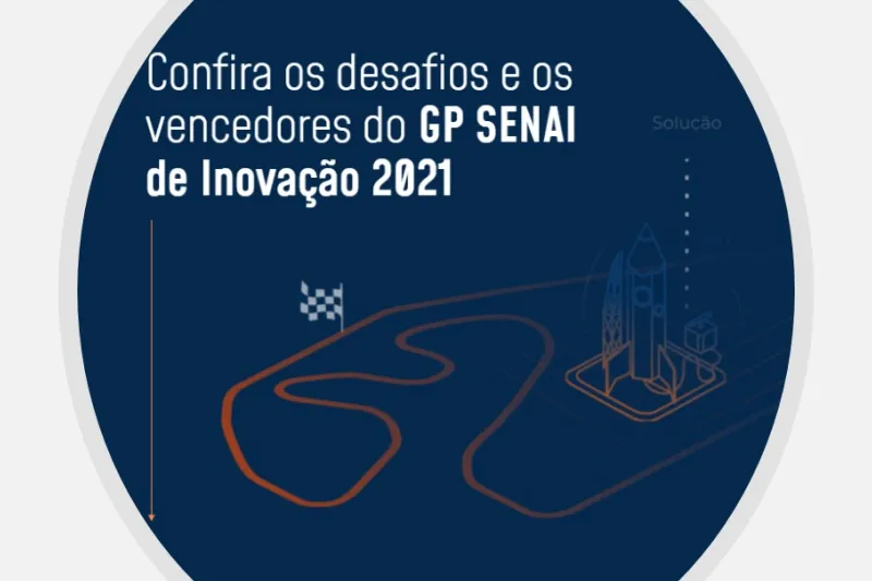 Conheça todos os vencedores no Portal da Indústria