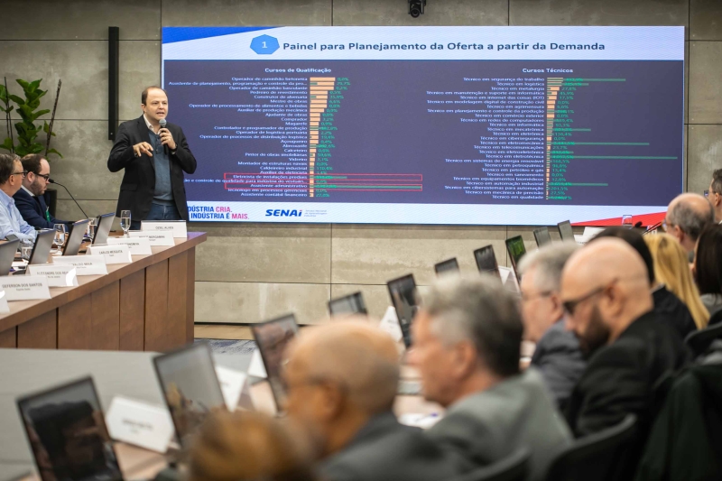 Encontro foi realizado na FIESC, em Florianópolis (foto: Filipe Scotti)